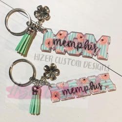 Nana (word) – Acrylic Keychain Blank (3") | Optional Sticker or UV DTF - Image 3