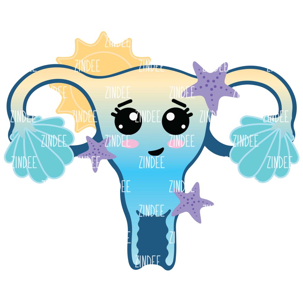 Zindee